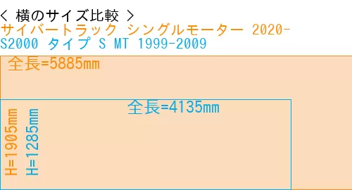 #サイバートラック シングルモーター 2020- + S2000 タイプ S MT 1999-2009